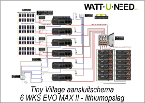 Schaltplan Tiny Village 6x WKS EVO MAX II - Lithiumspeicher US5000